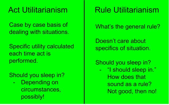 wthics midterm act vs rule utilitarianism